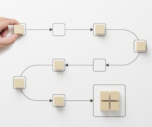 Définir le business model avec EnfinFidu