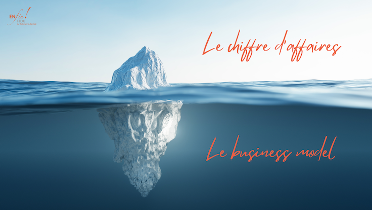 Chiffres d'affaires - EnfinFidu