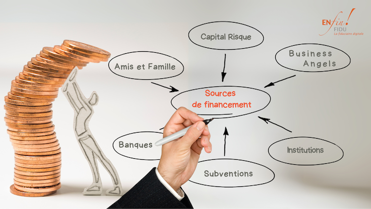 Les différentes sources de financement avec Enfin!Fidu