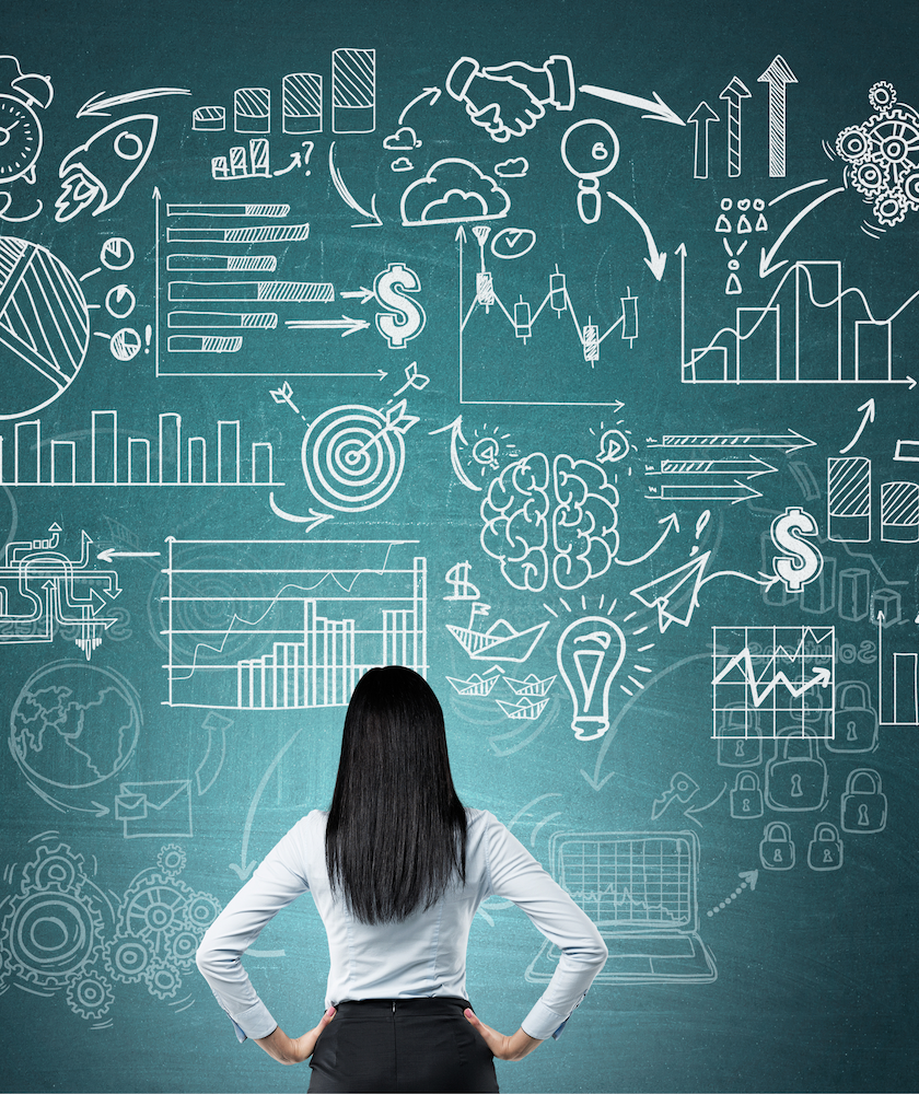 Businesswoman travaillant sur un business model canvas, prenant des notes et structurant le modèle économique de son entreprise sur son bureau