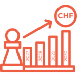 Progression stratégique CHF 2027-2030 – Pion d’échec en mouvement avec EnfinFidu Illustration pion d’échec au départ d’un graphique en barre ascendant avec flèche de progression en CHF de 2027 à 2030, symbolisant la stratégie d’entreprise à long terme.